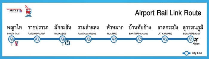 airport rail link i bangkok
